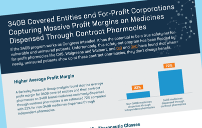 340B Covered Entities and For-Profit Corporations Capturing Massive Profit Margins on Medicines Dispensed Through Contract Pharmacies