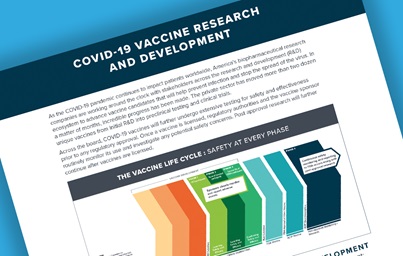 A teaser image displaying a portion of PhRMA's fact sheet on Covid-19 Vaccine Research and Development