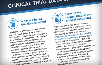 Clinical Trial Data Sharing Fact Sheet Teaser Image