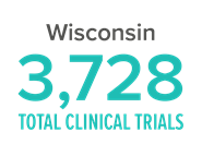 Image showig 3,728 clinical trials in progress in Wisconsin