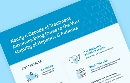 Nearly a Decade of Treatment Advances Bring Cures to the Vast Majority of Hepatitis C Patients Report Teaser Image