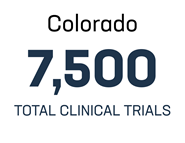 Image with text Colorado 7,500 total clinical trials