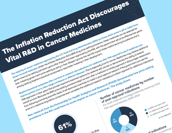 The Inflation Reduction Act Discourages Vital R&D in Cancer Medicines PDF cover image