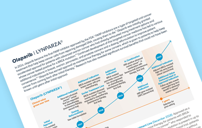 Teaser image showing the first page of a fact sheet for emerging value for lynparza, tilted at an angle against a light blue background