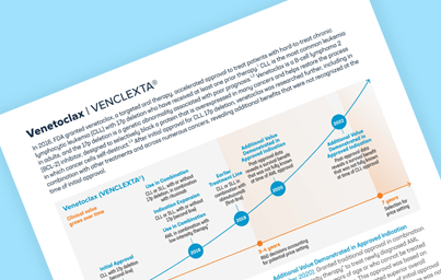 Teaser image showing the first page of a fact sheet for emerging value for venclexta, tilted at an angle against a light blue background