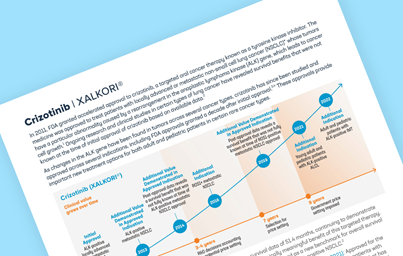 Teaser image showing the first page of a fact sheet for emerging value for xalkori, tilted at an angle against a light blue background
