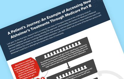 Teaser image of a fact sheet from PhRMA titled A Patient’s Journey: An Example of Accessing New Alzheimer’s Treatments Through Medicare Part B