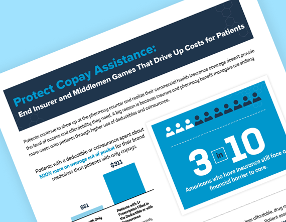 Teaser image for PhRMA fact sheet Protect Copay Assistance: End Insurer and Middlemen Games That Drive Up Costs for Patients